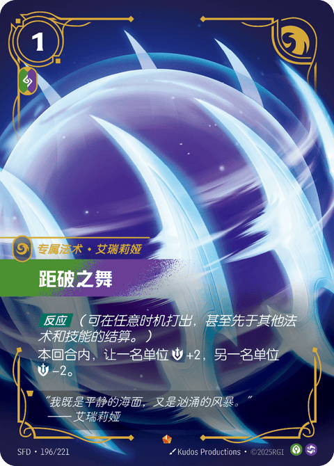 SFD 196/221 距破之舞