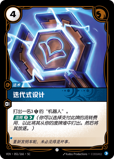VEN 051/166 迭代式设计