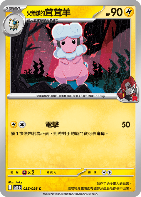#卡牌遊戲, #卡牌, #遊戲王, #遊戲王卡, #遊戲王卡牌, #日文卡, #日版卡, #日版遊戲王卡, #YuGiOh日文, #Pokemon卡, #神奇寶貝卡, #寶可夢卡, #寶可夢卡牌, #海賊王卡牌, #數碼暴龍卡牌, #高達卡牌, #柯南卡牌, #龍珠卡牌, #碧藍航線卡牌, #符文戰爭卡牌, #魔法風雲會, #MTG卡, #桌遊, #動漫周邊, #動漫商品, #模型, #ActionFigure, #手辦, #公仔, #收藏品, #珍藏卡, #限量卡, #閃卡, #亮面卡, #金屬卡, #抽卡盒, #卡套, #卡冊, #卡盒, #保護套, #桌遊配件, #比賽卡牌, #集換式對戰卡牌, #比賽活動, #玩家社群, #玩家俱樂部, #遊戲店, #香港遊戲店, #HK遊戲, #香港卡牌, #香港桌遊, #卡牌教學, #遊戲教學, #策略遊戲, #遊戲配件, #收藏卡牌, #卡牌批發, #卡牌零售, #動漫卡, #動漫卡牌, #TCG產品, #日本卡牌, #美版卡牌, #卡牌活動, #實體店, #網上商店, #網店, #玩家聚會, #卡牌交流, #交換卡牌, #卡牌市場, #線上比賽, #實體比賽,