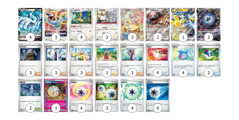 2024.6.8～6.9 Pokémon Championships 2023-24 Hong Kong TOP32 - CHAN KA WAI 戰報分享
